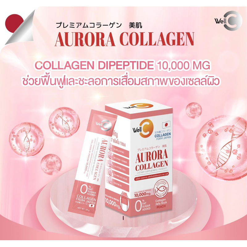 Well C Aurora Collagen Jelly  ออโรร่า คอลลาเจน เจลลี่ ผลิตภัณฑ์เสริมอาหาร