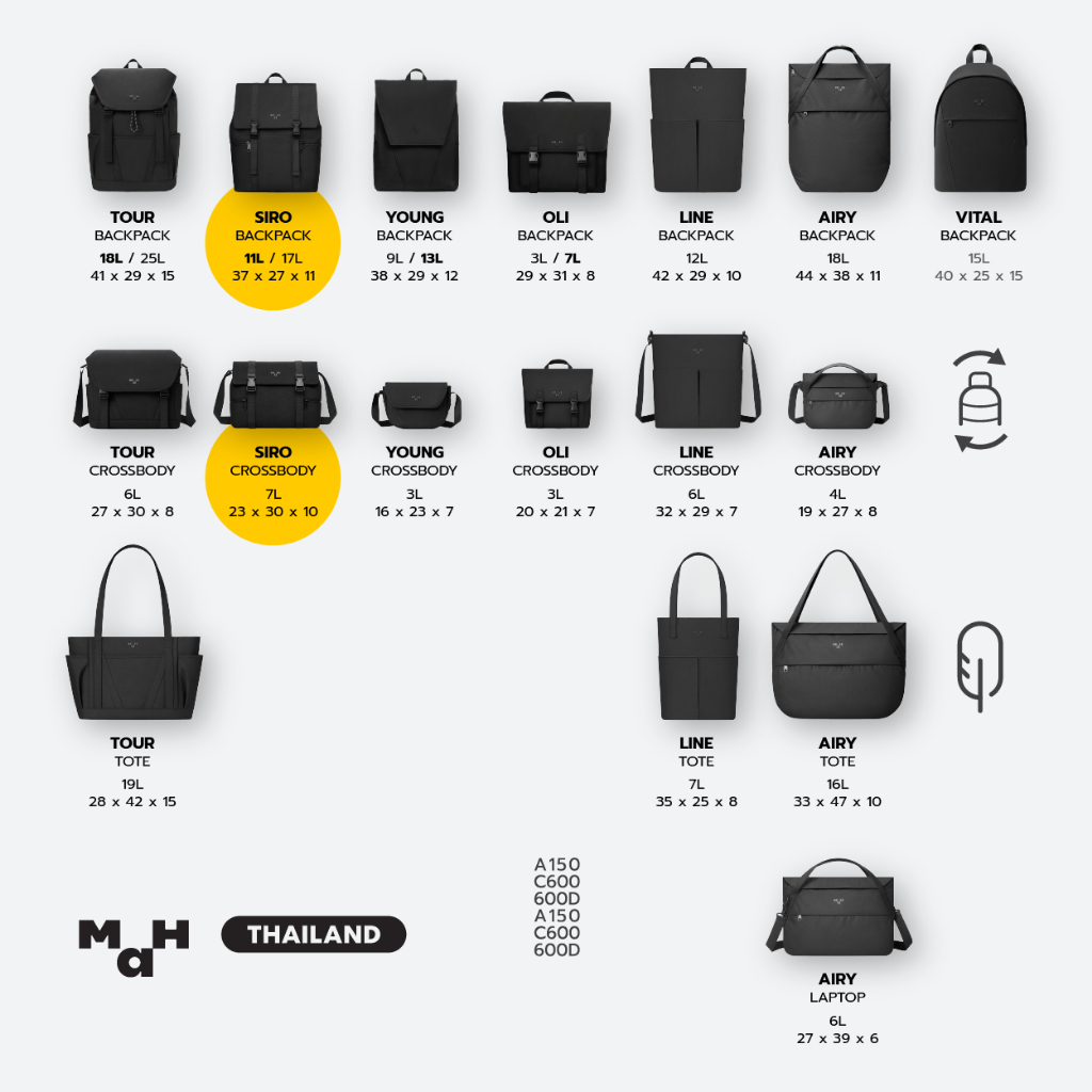 รูปภาพ 9