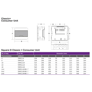 Schneider S9HCL ตู้ Square D Classic+ Consumer Unit ตู้คอนซูมเมอร์ยูนิต 4 ช่อง 6 ช่อง 10 ช่อง 14 ช่อง 18 ช่อง