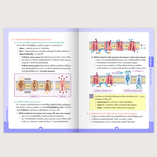 หนังสือ SMART BIOLOGY 1 ฉลาดชีววิทยา เล่ม 1 [รหัส A-087]
