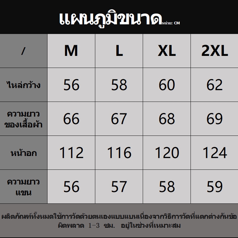 COD(THสปอต )เสื้อเเจ็คเกตยีนส์ผู้ชายผ้ายีนส์สีพื้น
