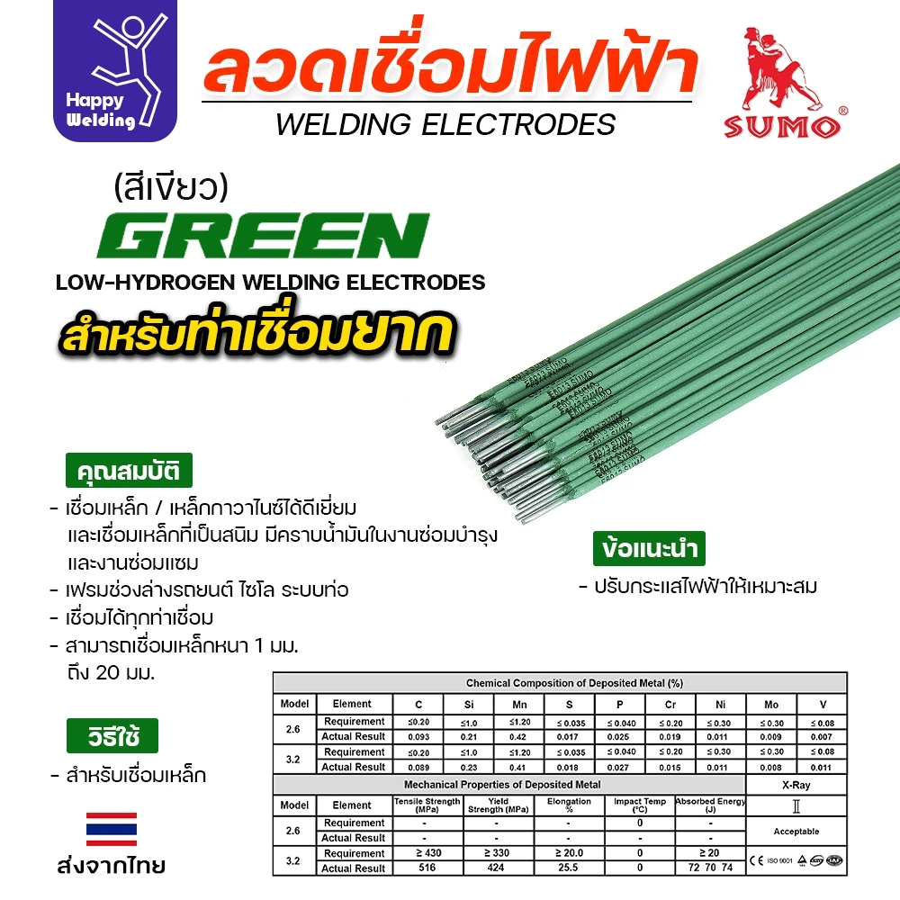 SUMO ลวดเชื่อมไฟฟ้า สีเขียว หุ้มฟลักช์ไททาเนียม ฟลักช์เหนียว ควันน้อย เชื่อมท่ายากได้ (E6013)