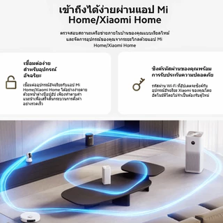 Xiaomi Mesh System AX3000 NE WiFi 6 Mesh System เร้าเตอร์ Wi-Fi 6 เทคโนโลยี Xiaomi Mesh