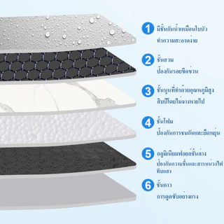 PAUS BIRU ขาย 12 แผ่น สติ๊กเกอร์ติดผนัง 3d หินอ่อนผิวมัน มีกาวในตัว สําหรับติดตกแต่ง ผนังห้องน้ำ ห้องครัว