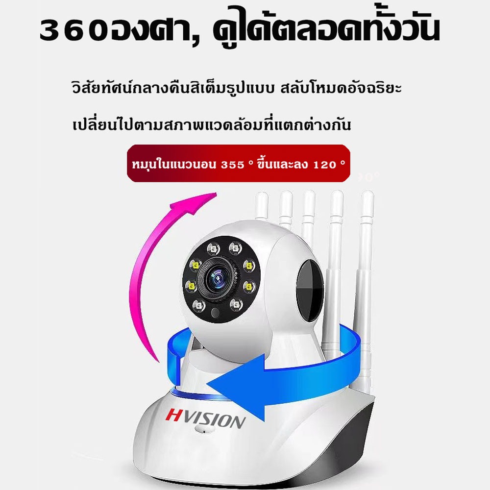ซื้อ1แถม1 5G กล้องวงจรปิด 8MP Security ip Camera กล้องไร้สาย มีภาษาไทย คมชัด 2Way มองเห็นในที่มืด