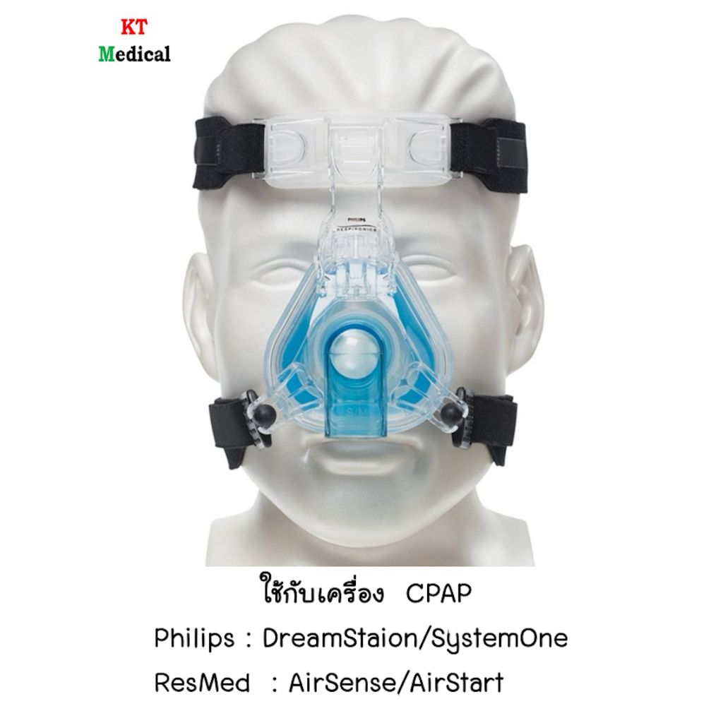 หน้ากาก CPAP Nasal Mask Philips Respironics รุ่น ComfortGel ของแท้ 100% มาพร้อมอุปกรณ์ครบชุด