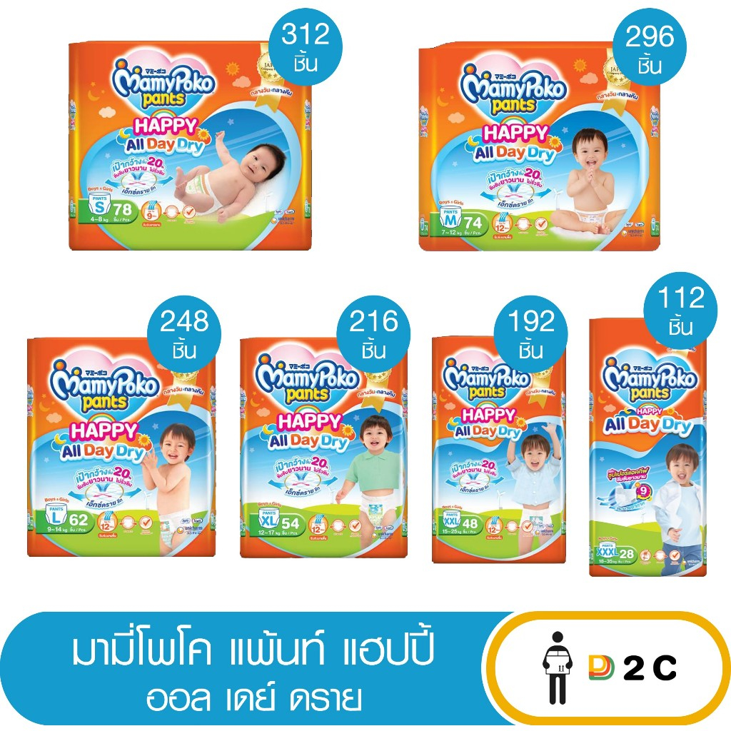 [ยกลัง 4 ห่อ] มามี่โพโค แพ้นท์ เเพมเพิสเด็ก ผ้าอ้อม เเบบกางเกง Mamy Poko Pants