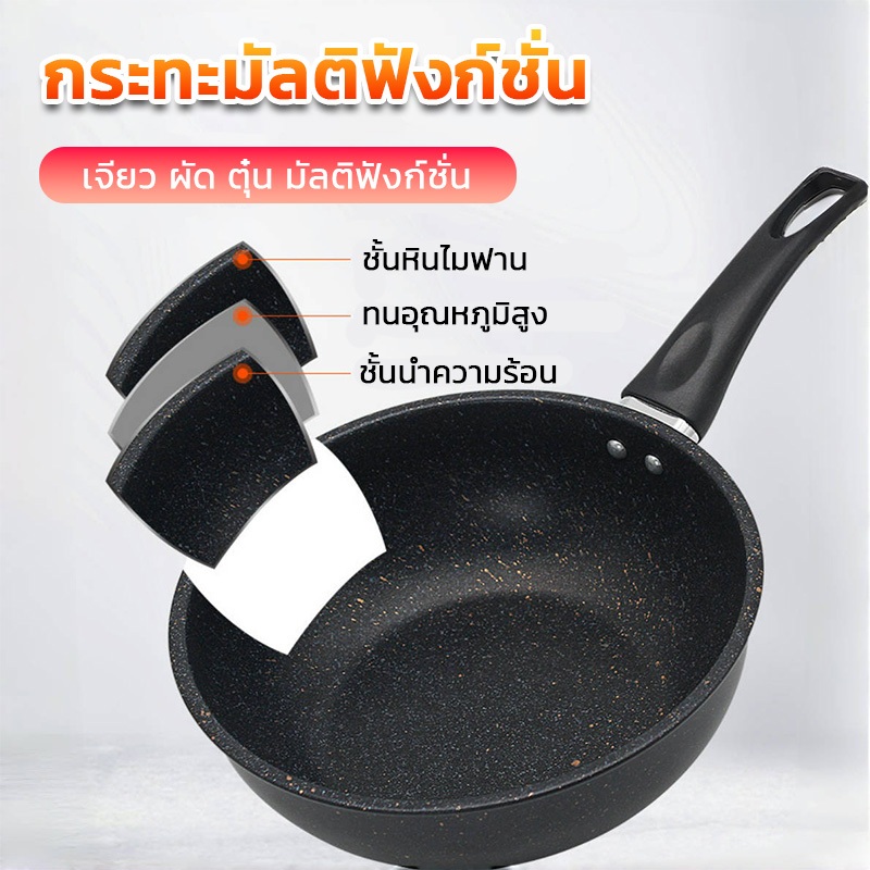 หม้อเคลือบหินอ่อน กระทะทรงก้นลึก ใช้น้ำมันหน้อย หม้อสำหรับสำหรับทอด ผัด ต้มได้ ไม่ติดหม้อ กระทะเทฟล่อน ขนาด20ซม