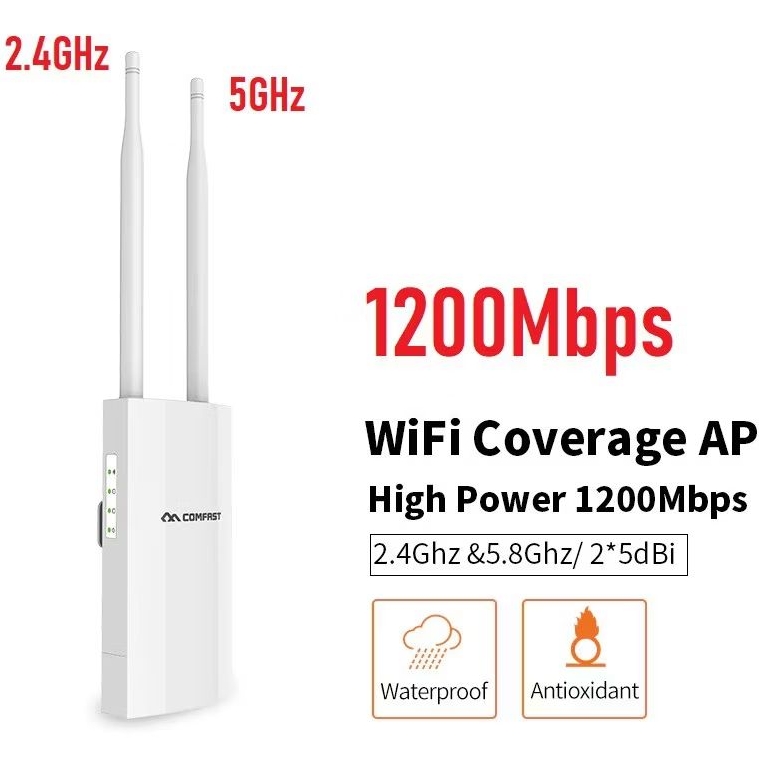 1200Mbps 2.4+5GHz Outdoor Wireless AP Router WiFi Repeater Router Bridge WiFi Access Point