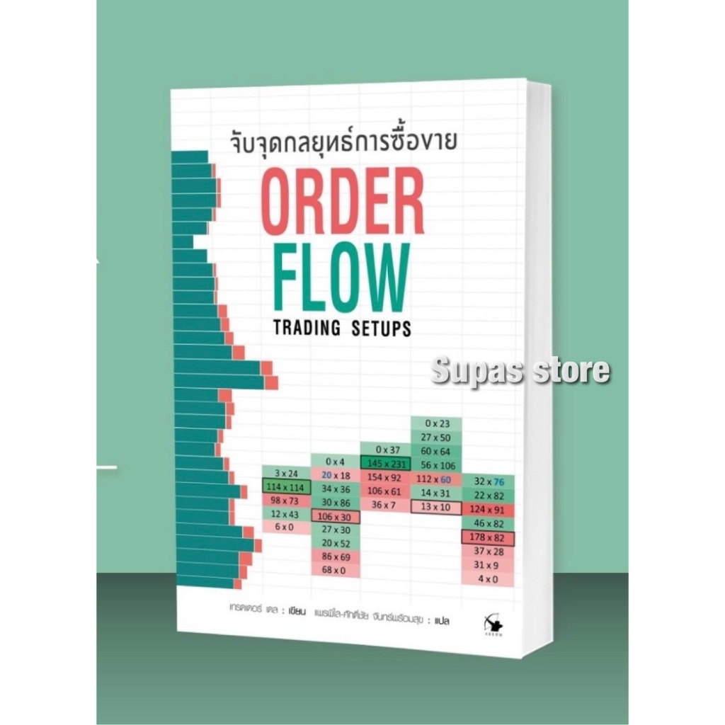 จับจุดกลยุทธ์การซื้อขาย Order Flow Trading Setups | ศาสตร์แห่งนักเทรดวงใน Volume Profile / เทรดเดอร์ เดล (Dale) arrow