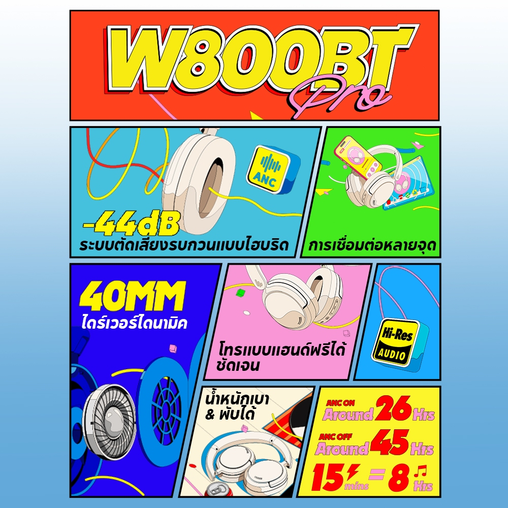 Edifier W800BT Pro ArtPack หูฟังไร้สายแบบครอบหูพร้อมระบบตัดเสียงรบกวน Bluetooth V5.4 การโทรที่ชัดเจน - รูปที่ 2