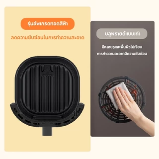 HAN RIVER หม้อทอดไร้น้ํามัน 8L หม้อทอด 1450W Air fryer หน้าต่างโปรงใส ดีไซน์แบบหมุนคู่ รับประกัน 1ปี