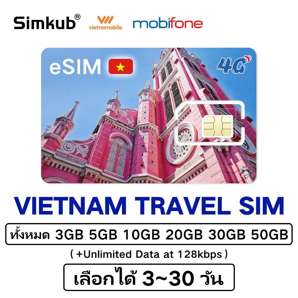 eSIM Vietnam ซิมท่องเที่ยวเวียดนาม 4G อินเตอร์เนต ทั้งหมด 3GB-50GB เลือกได้ 3-30วัน เครือข่าย Viettel/Mobifone/Vinaphone