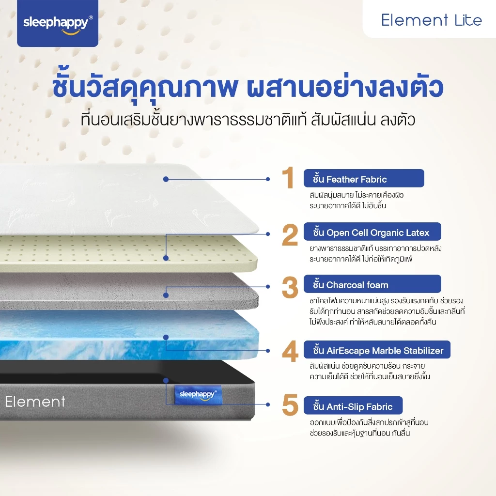 ที่นอนยางพารา SleepHappy รุ่น Element Deluxe 7 นิ้ว / Element Lite 6 นิ้ว / 4 นิ้ว thumbnail 9