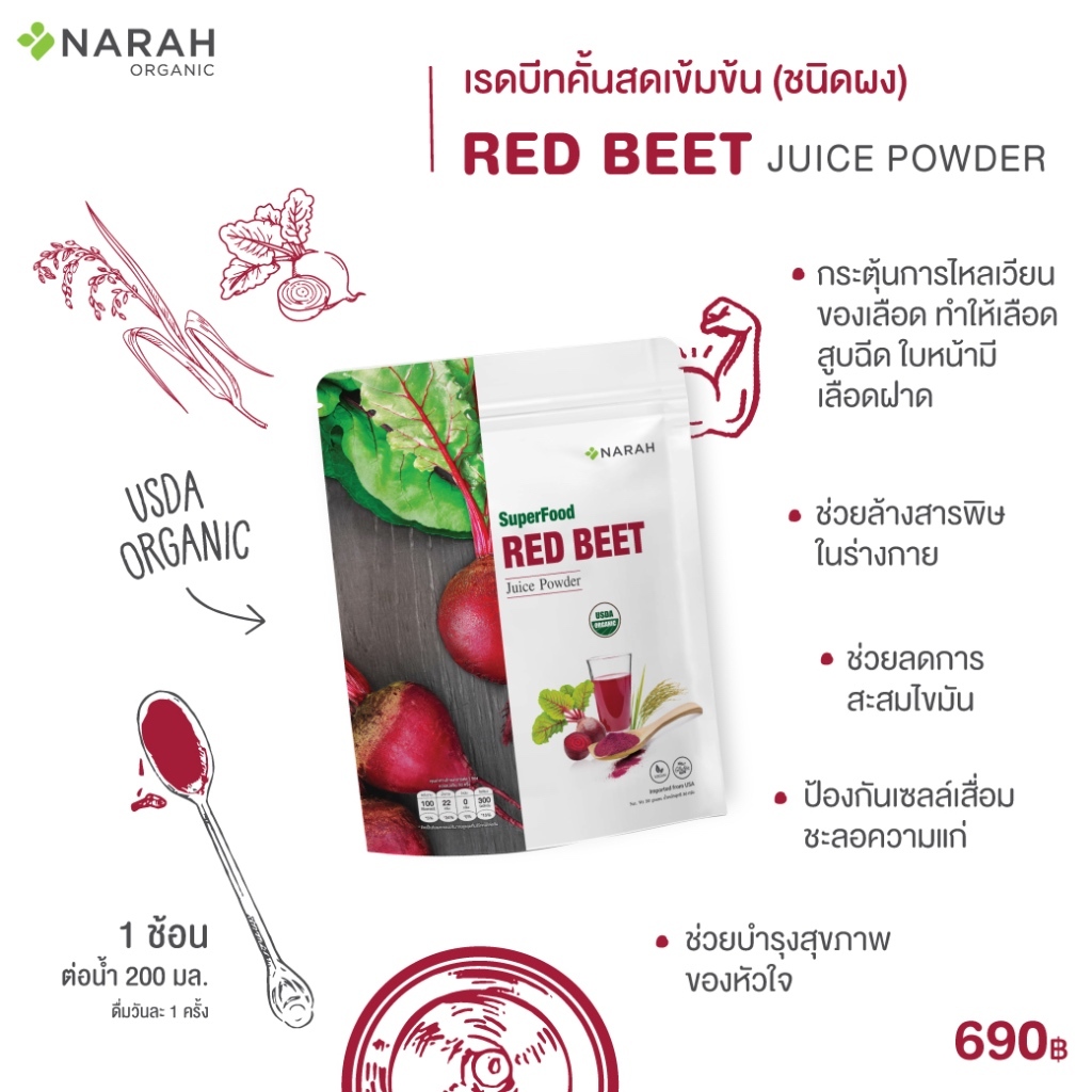 NARAH 003 ชุดสายฟิต Redbeet 30 g. (4FREE1) แถมฟรี Traveling pack x 5 ซอง - รูปที่ 2