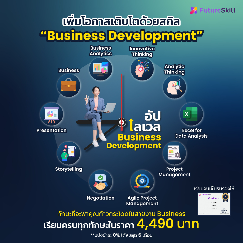 FutureSkill E-Book + คอร์สเรียนออนไลน์ | Collection เพิ่มโอกาสเติบโตด้วยสกิล Business Development (10 คอร์สเรียน)