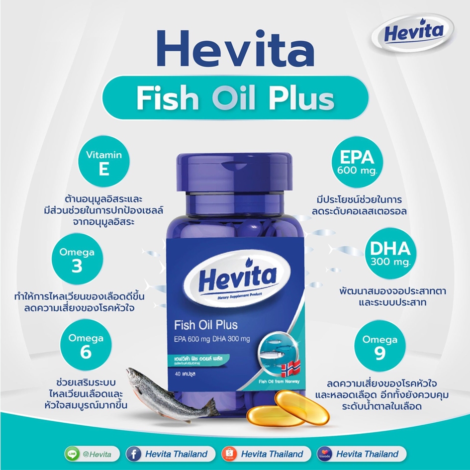 น้ำมันปลา Fish Oil Hevita บรรจุ 40แคปซูล