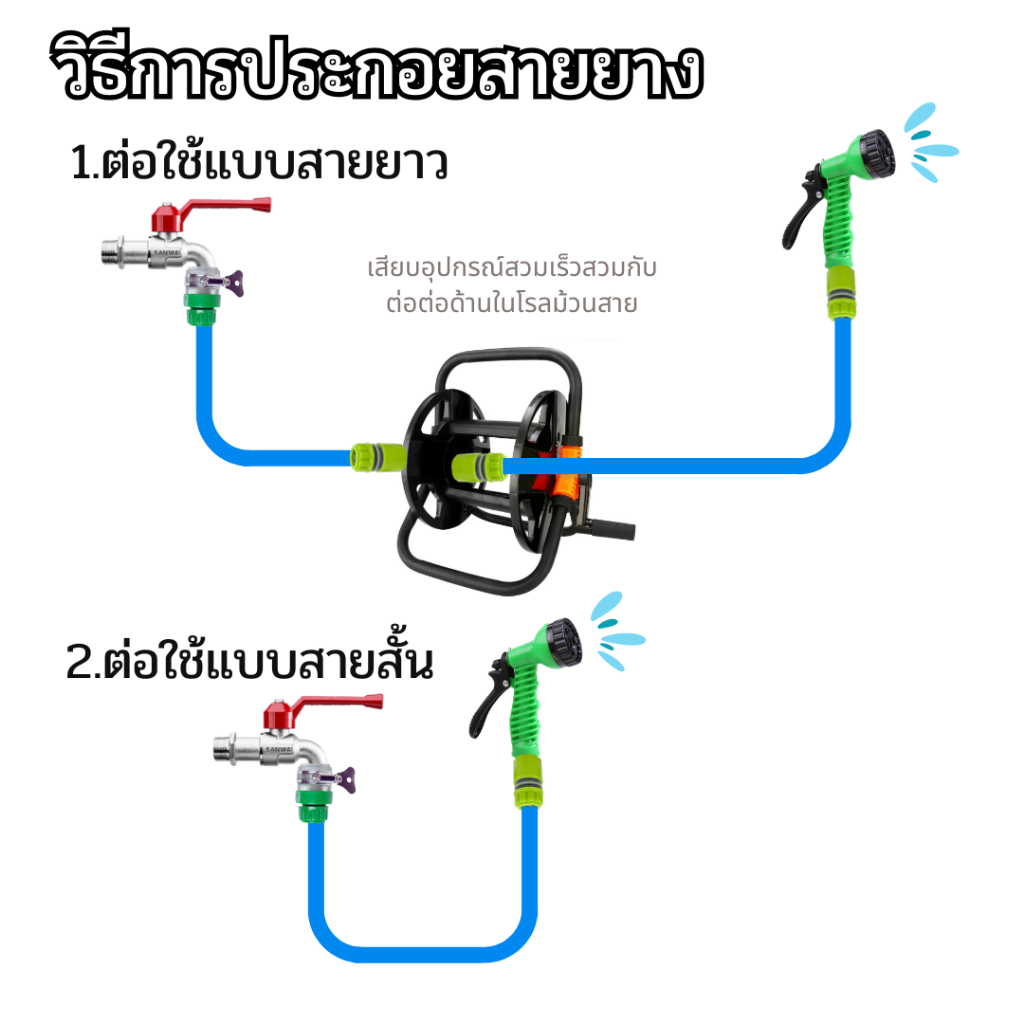 ชุดสายยางพร้อมที่เก็บสายยางและอุปกรณ์ พร้อมใช้ ใช้งานง่าย รูปที่ 6
