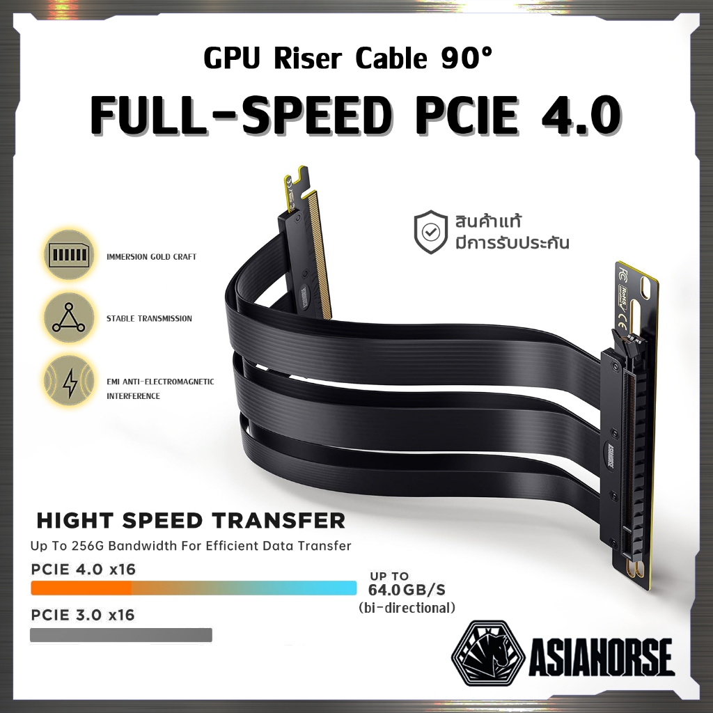 สายแท้ AsiaHorse 90° Full-Speed GPU Riser Cable PCIE 4.0 X16 - 250mm [Black] / สายต่อการ์ดจอกับเมนบอ