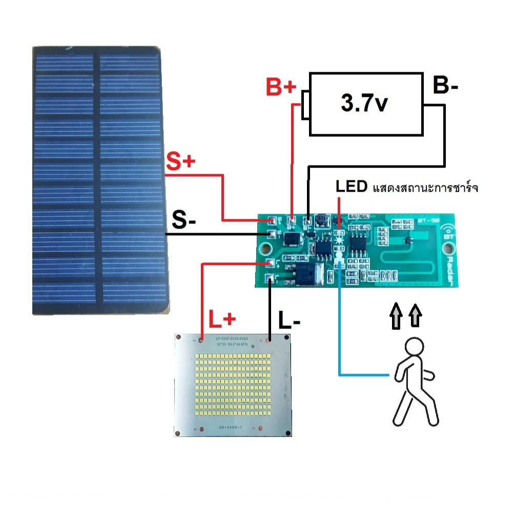วงจรชาร์จแบต โซล่าเซลล์ เปิด-ปิดไฟ LED อัตโนมัติ 3.2v 3.7v หรี่ไฟอัตโนมิติเมื่อไม่มีคน ด้วยระบบเรดาร์