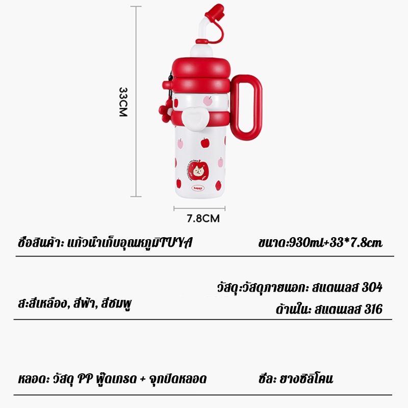 แก้วเก็บความเย็น แก้วน้ำเก็บอุณหภูมิ แก้วน้ำสแตนเลส 316 รุ่นมีหูหิ้วมีหลอด ขนาด 930 มล ราคา ถูกที่สุด ดีลบีเคเค แกลเลอรีภาพที่ 7