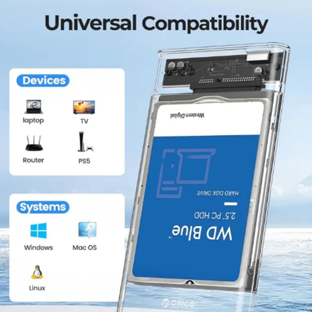 ส่งสินค้าทุกวัน กล่องใส่ HDD USB 3.0 SATA 2.5 กล่องใส่ฮาร์ดดิส ส่งถ่ายข้อมูลได้รวดเร็ว Harddisk SSD 2.5 inch USB3.0 แรง
