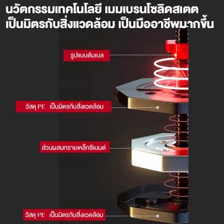 ดัมเบลปรับน้ำหนัก 10-40KG Dumbbell ชุดดัมเบล+บาร์เบล 2in1 ทรงแปดเหลี่ยม ไม่กลิ้ง เล่นฟิตเนสที่บ้าน สีดำแดง