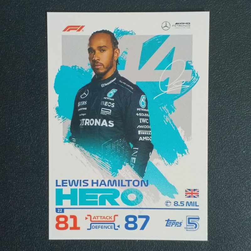 การ์ดเทอร์โบ แอทแทค 2024 F1 SIGNATURE HERO TOPPS TURBO ATTAX 2024 FORMULA 1 TRADING CARD GAME