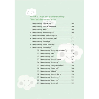 [โปรโมชั่น] *ส่งฟรี ”ปั้นลูก ปลูกภาษา ฉบับปรับปรุง“ ขายมาแล้วกว่า 10,000 เล่ม