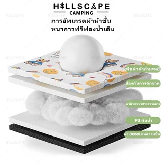 เสื่อปิคนิค ผ้าห่มปิกนิก ผ้าปิคนิคสไตล์น่ารัก กันน้ำ กันความชื้น พื้นผ้าอ๊อกซ์ฟอร์ด ไม่มีกลิ่น เหมาะสำหรับตั้งแคมป์