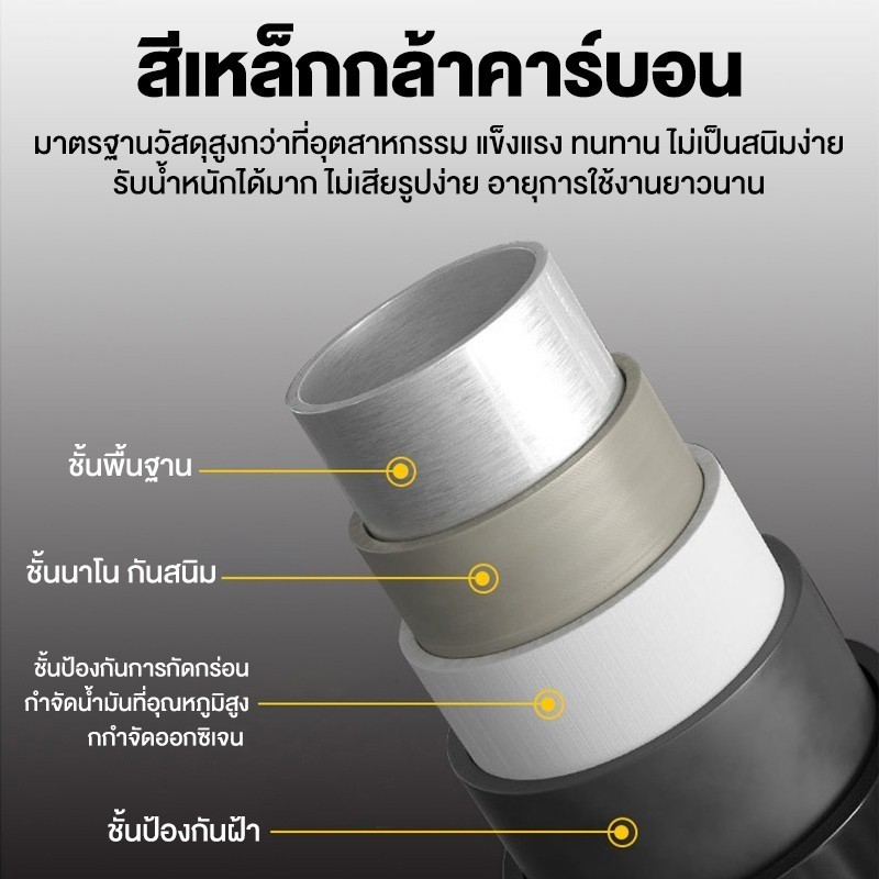 【โครงสแตนเลส 】 ชั้นวางรถเข็น 3/4/5ชั้น ชั้นวางของในครัว พร้อมล้อเลื่อน+ที่จับ  เคลื่อนย้ายสะดวก แข็งแรงทนทานไม่เป็นสนิม - รูปที่ 5