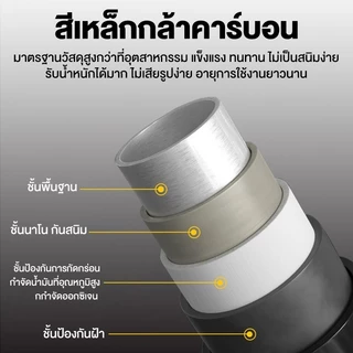 โครงคาร์บอนสตีล ชั้นวางของในครัว พร้อมล้อเลื่อน+ที่จับ เคลื่อนย้ายสะดวก แข็งแรงทนทานไม่เป็นสนิม ชั้นวางรถเข็น 3/4/5ชั้น