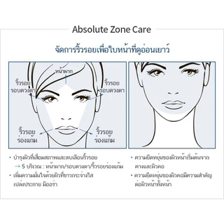 Atomy Absolute Skincare - อะโทมี่ แอบโซลูท เซลแอคทีฟ สกินแคร์