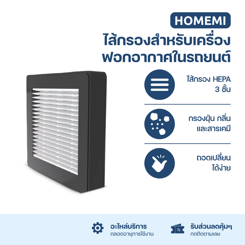 Homemi ไส้กรองสำหรับเครื่องฟอกอากาศในรถยนต์ (HM0004)