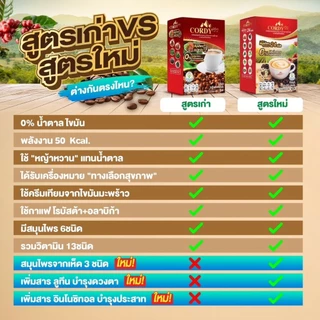 กาแฟคอร์ดี้พลัส Cordy plus กาแฟสูตรสมุนไพร และวิตามิน 24 ชนิด เพิ่มประโยชน์มากกว่าเดิม Cordy Plus Coffee (10 กล่อง)