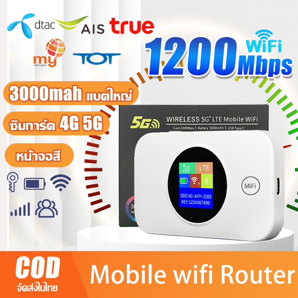 รองรับซิมทุกเครือข่าย ไวไฟพกพา 4G/5G Pocket WiFi พ็อกเก็ตไวไฟ เร้าเตอร์ใส่ซิม หน้าจอสี โมบายไวไฟ เร้าเตอร์