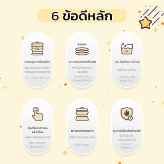 SANDE หม้อนึ่งไฟฟ้าขนาด 32L/40L อเนกประสงค์ ใช้สำหรับนึ่งผัก ปรุงอาหาร นึ่งปลา ตั้งเวลาได้ เหมาะสำหรับห้องครัวที่บ้าน