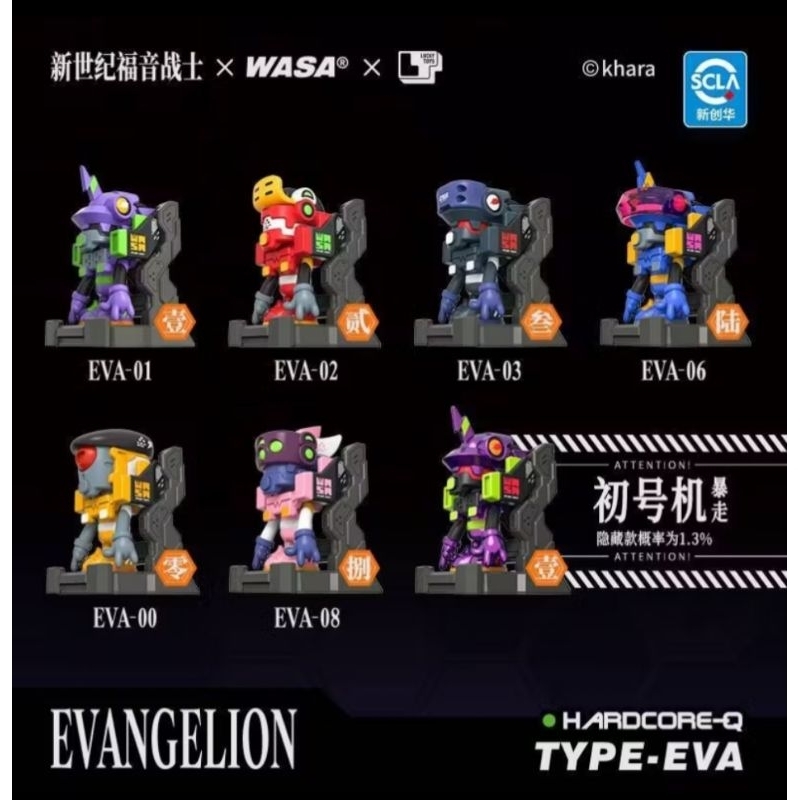 Lamtoy EVANGELION x WASA EVA206 Series (Set)