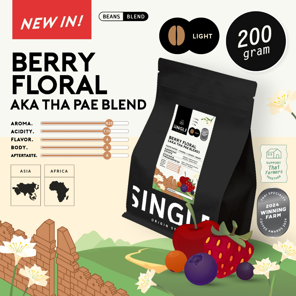 Berry Floral Blend **Light** (AKA Tha Pae Blend)