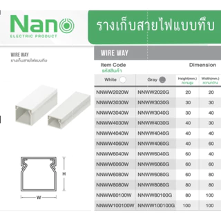 Nano NNWW รางเก็บสายไฟแบบทึบ วายเวย์ WIRE WAY ตัดยาว 1 เมตร สีขาว สีเทาN