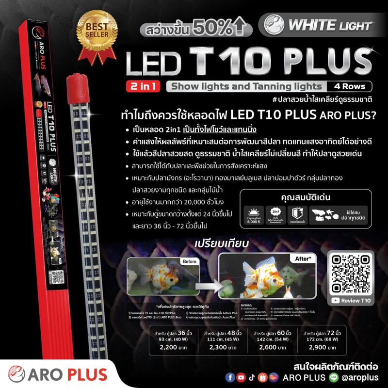 หลอดไฟ LED T10  plus 2in1 แบบ 4 แถว สีขาว