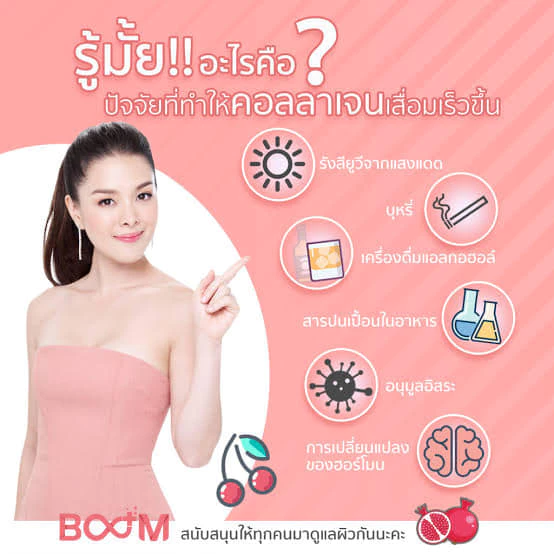 BOOM COLLAGEN PLUS บูม คอลลาเจนพลัส thumbnail 5