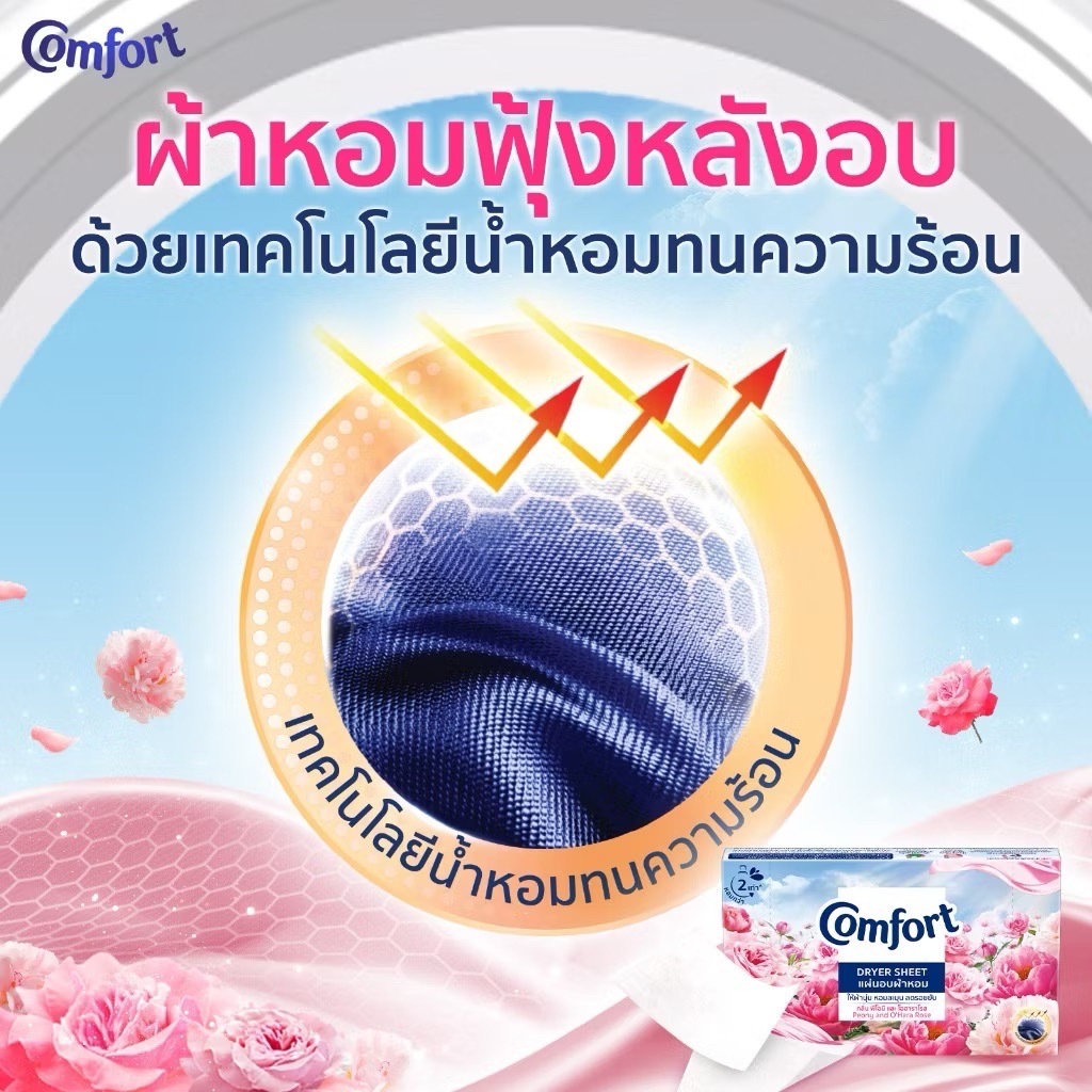 🌸*ของแท้ พร้อมส่ง*🌸คอมฟอร์ท Comfort แผ่นอบผ้าหอม พีโอนีและโอฮาราโรส 40 แผ่น/1กล่อง Comfort Dryer Peony - รูปที่ 3