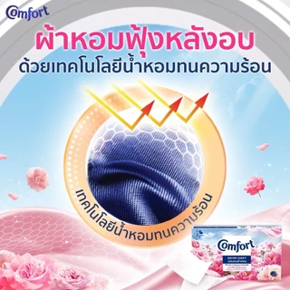 🌸*ของแท้ พร้อมส่ง*🌸Exp12/2026 คอมฟอร์ท Comfort แผ่นอบผ้าหอม พีโอนีและโอฮาราโรส 40 แผ่น/1กล่อง Comfort Dryer Peony