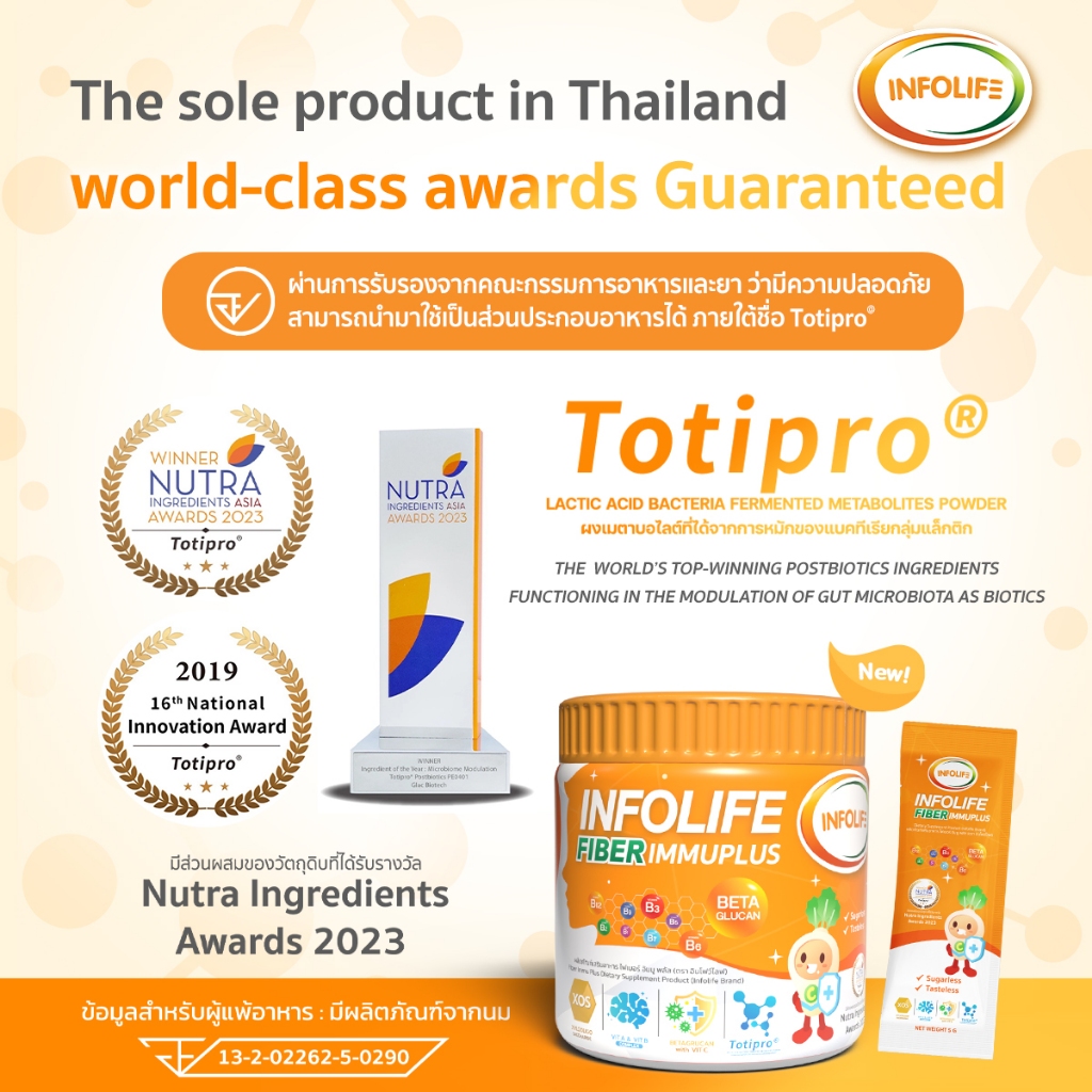 Infolife Fiber + Veggie Plus+ Lysine อาหารเสริมสำหรับเด็ก ผงผัก อินโฟไลฟ์ ไฟเบอร์ เด็ก พรีไบโอติก - รูปที่ 3