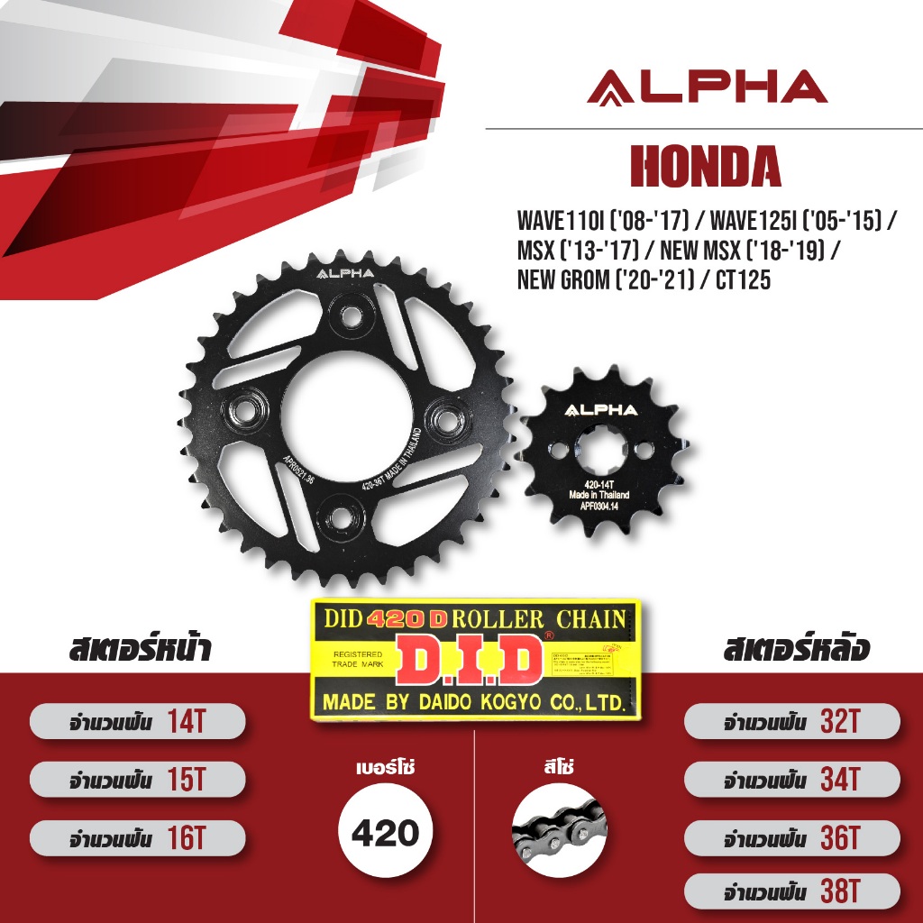 ชุดโซ่สเตอร์ ALPHA เปลี่ยน Wave110i ('08-'17) / Wave125i ('05-'15) / MSX / New Grom ('20-'21) / CT12
