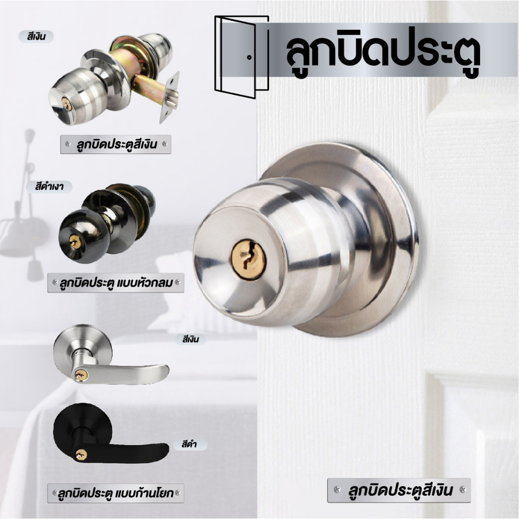 ลูกบิดประตู ลูกบิด ลูกบิดแสตนเลส มีกุญแจ คุณภาพดี ทนทาน กันสนิม💥พร้อมส่ง💥