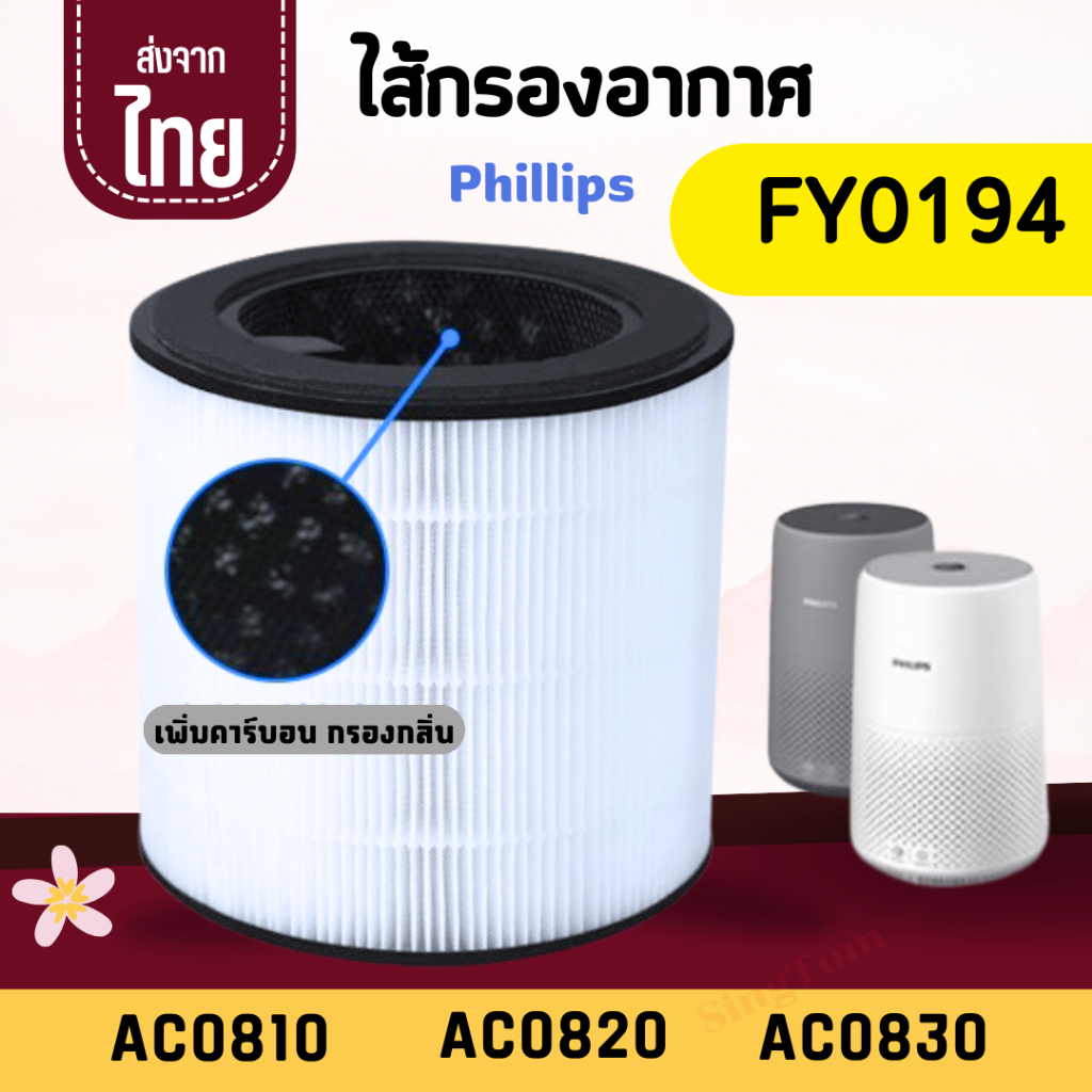FY0194 Philips fillter H13ไส้กรองอากาศ  ฟิลลิป รุ่น AC0820 AC0830 AC0810 ไส้กรองเครื่องฟอกอากาศ