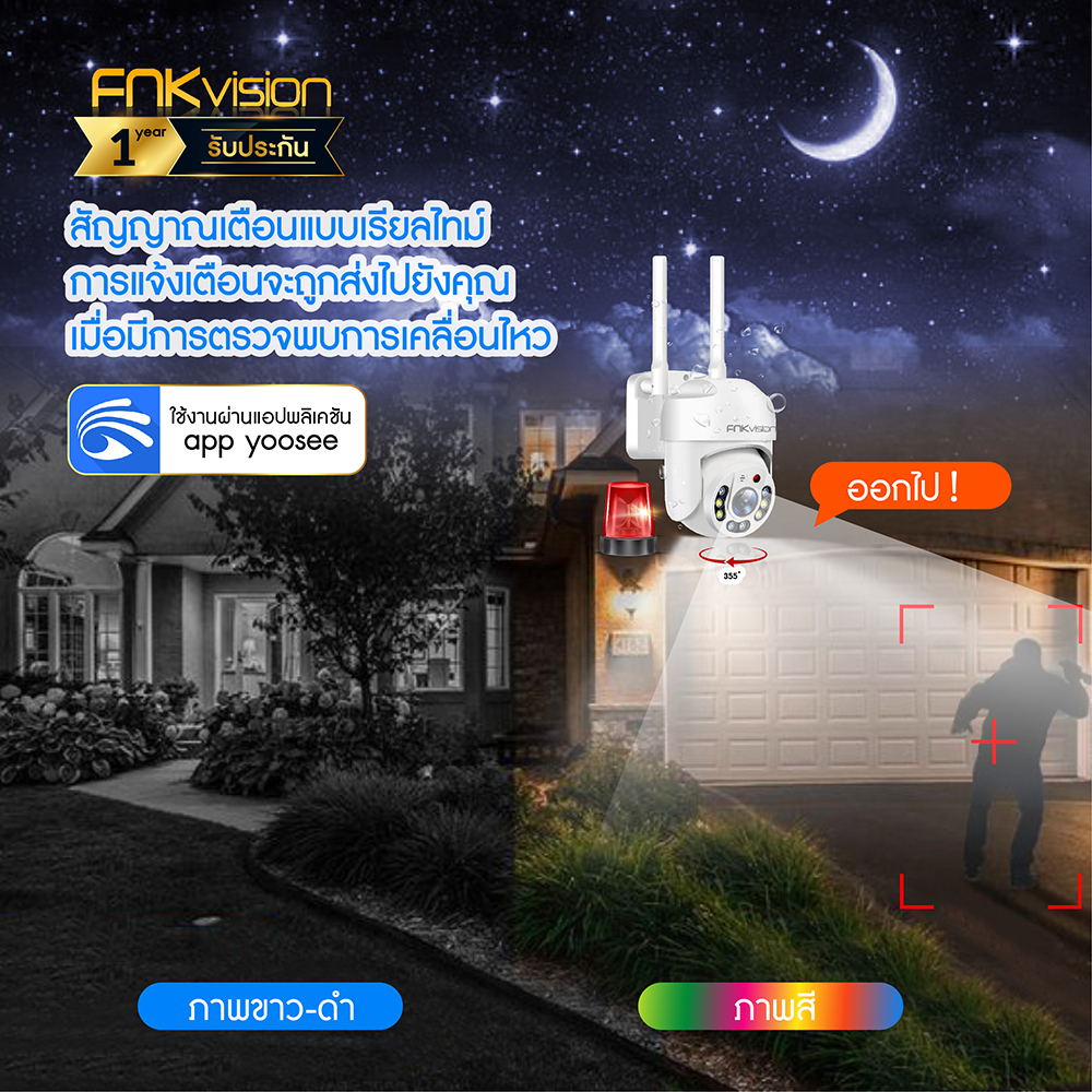 กล้องวงจรปิด wifi กล้องวงจรปิดไร้สาย 5MP ไร้สายกันน้ำ กล้อง 360 องศา กันน้ำ WiFi ครบสี พร้อมไมค์ รักษา