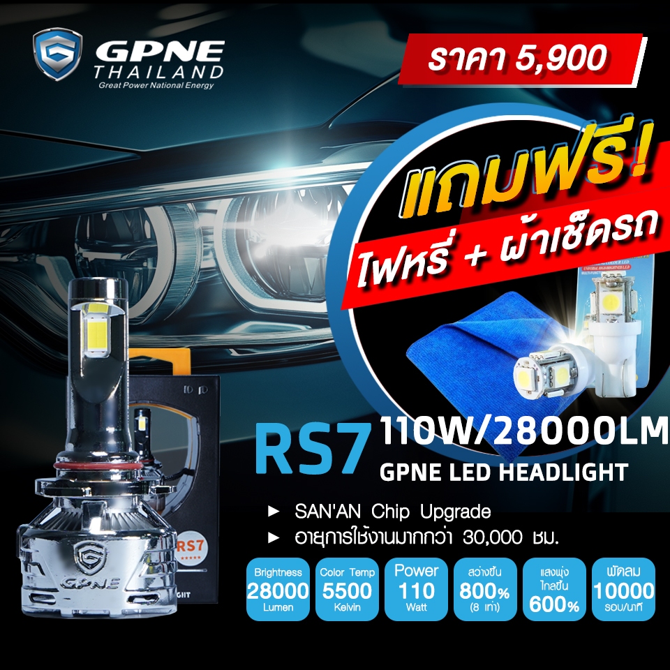 หลอดไฟหน้า LED แบรนด์ GPNE รุ่น Rs7 (110 วัตต์) ของแท้ 100% รับประกัน 4 ปี